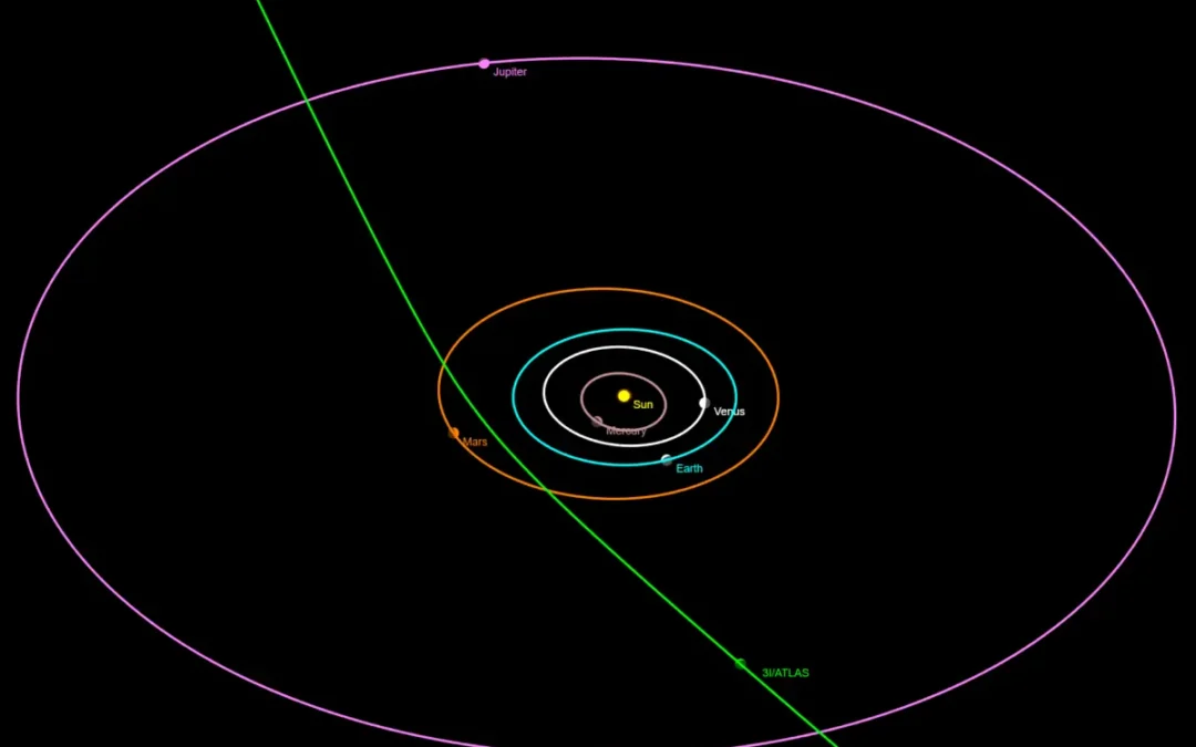 New Worlds, Starlink Records, and Rare Cosmic Visitors