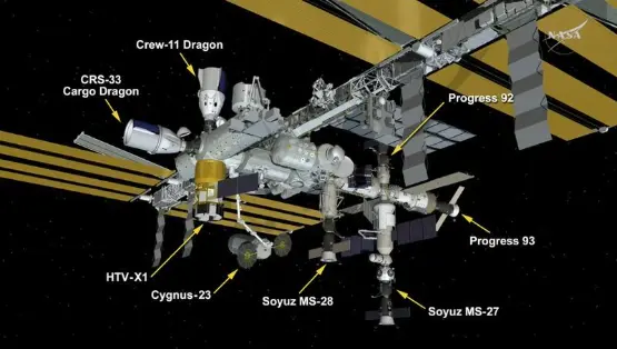 SPACE STATION MILESTONE, SPACEX STARLINK LAUNCHES, EUROPEAN VEGA-C SUCCESS, AND NEW COMET DISCOVERIES CROWN A HUGE WEEK IN SPACE